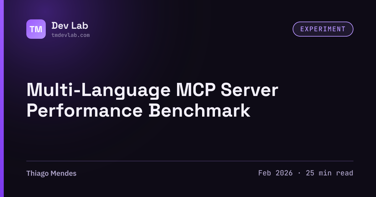 Multi-Language MCP Server Performance Benchmark | TM Dev Lab